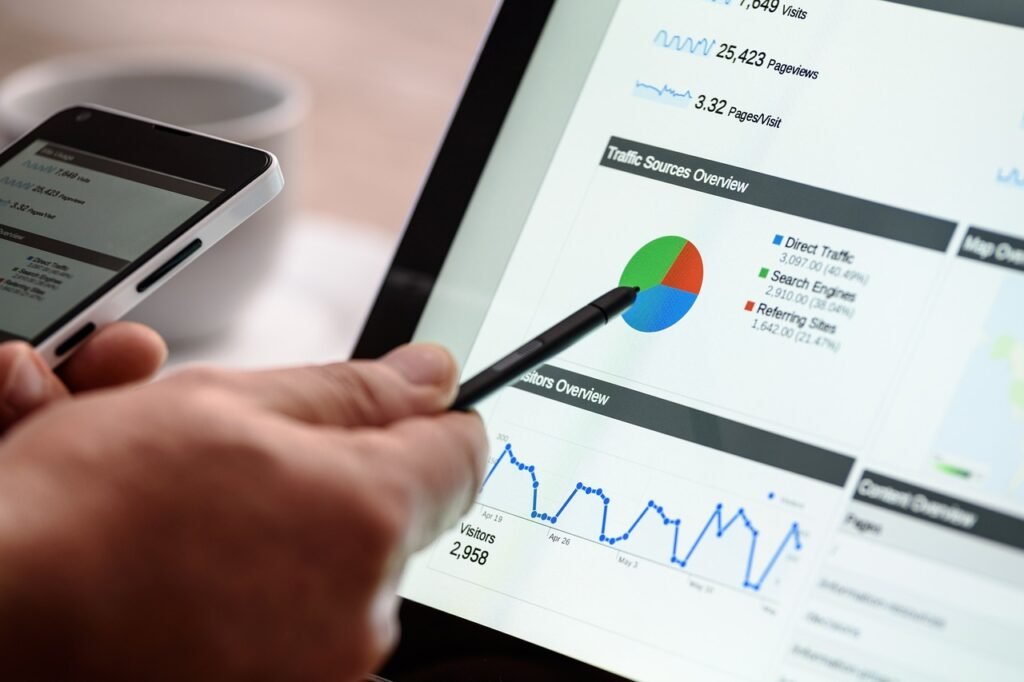 Growth Marketing